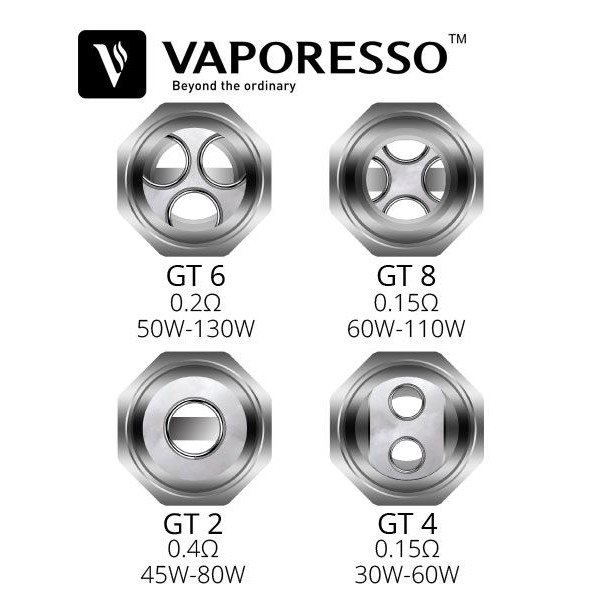 Vaporesso GT Meshed 0,18 Ohm NRG Verdampferkopf 3 Stück